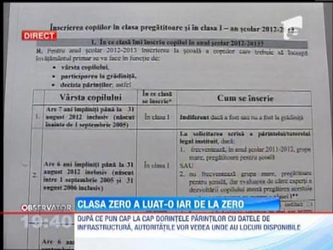 Clasa zero a luat-o (iar) de la zero. Autoritatile vor decide "cum, unde si in ce fel", insa ramane OBLIGATORIE